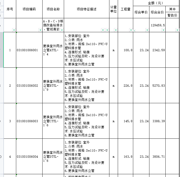 套清单