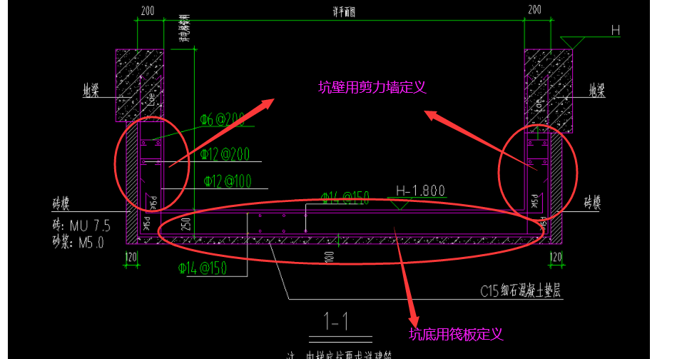 构件