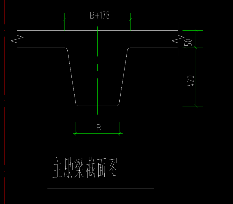 原位标注