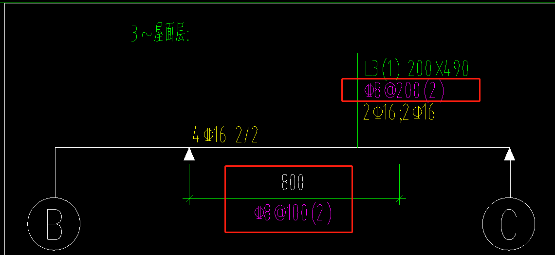原位标注