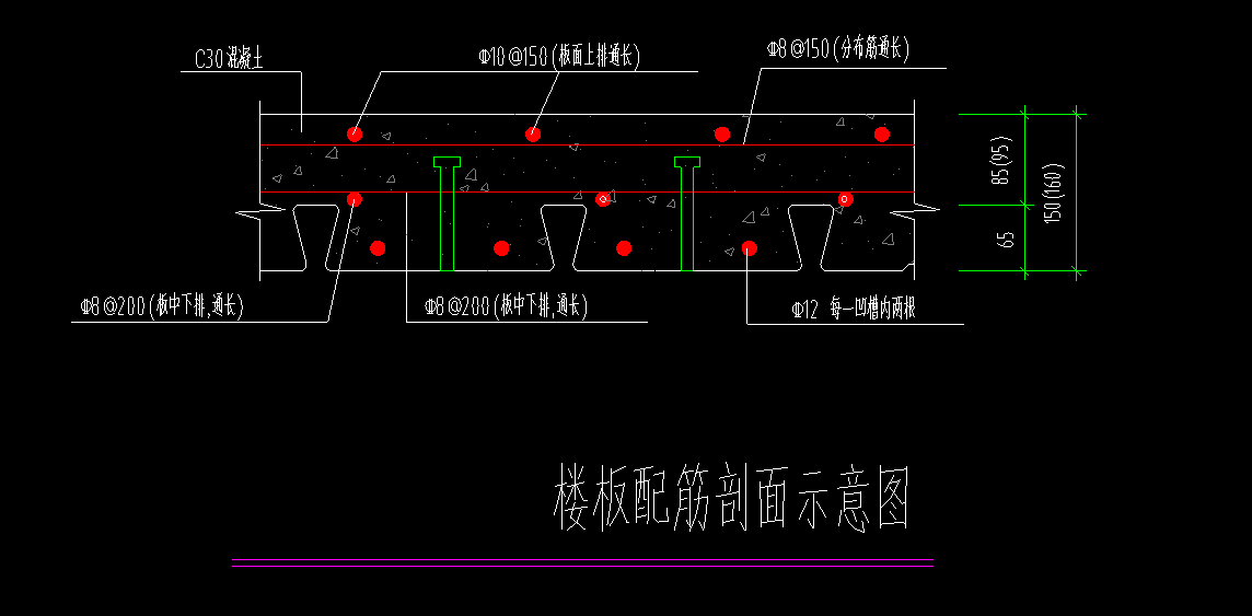 算量