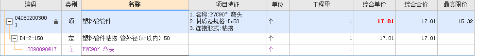 限价