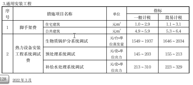 21定额