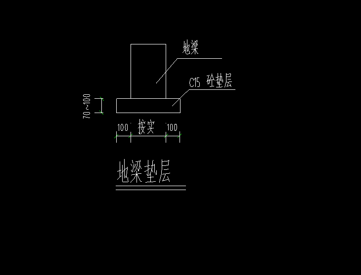 梁垫