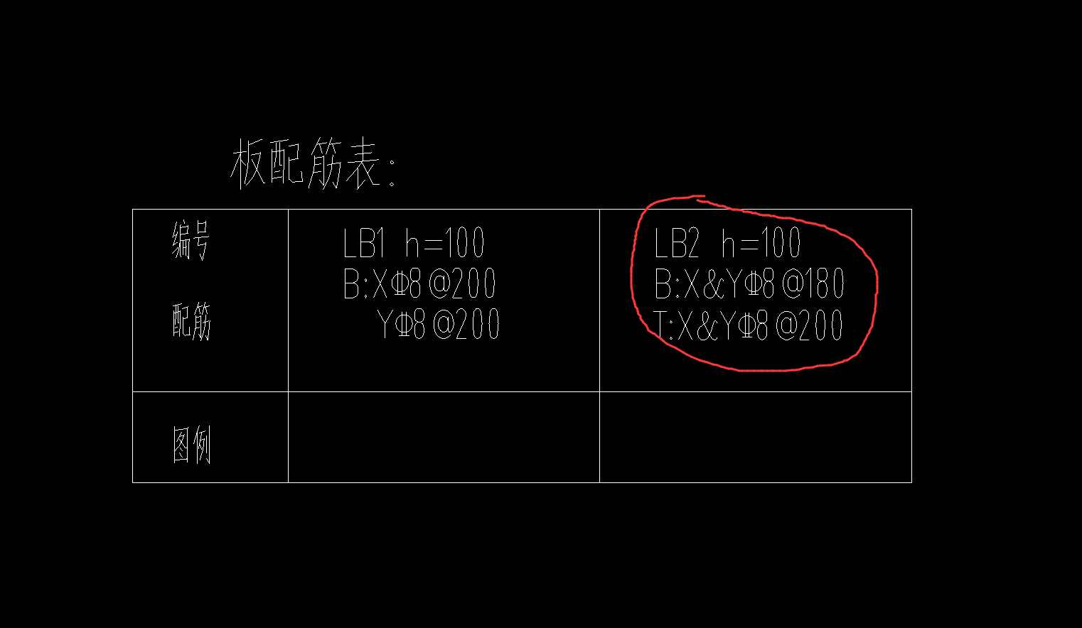 板配筋