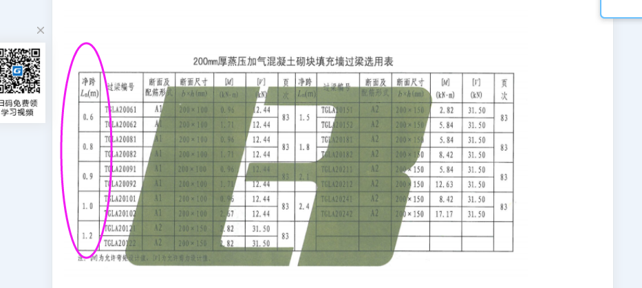 建筑行业快速问答平台-答疑解惑