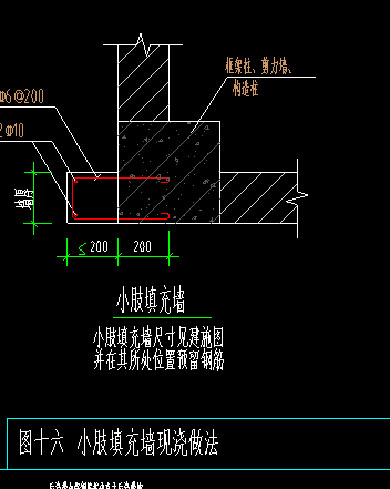 答疑解惑