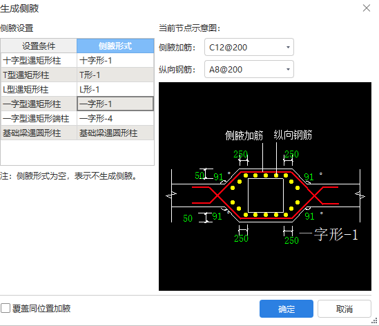 梁类别