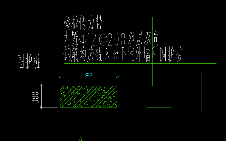 钢筋网