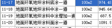 环氧地坪