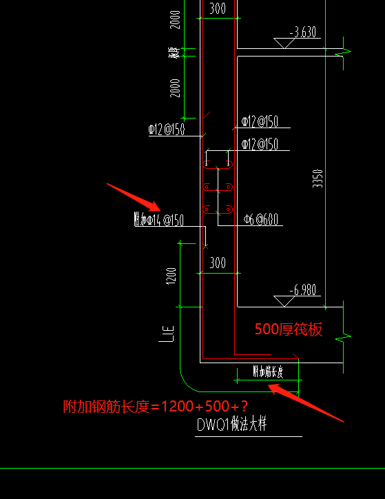 附加长度