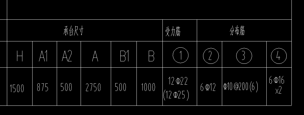 桩承台