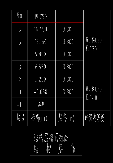 建筑行业快速问答平台-答疑解惑