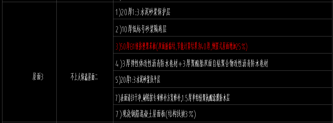 定额