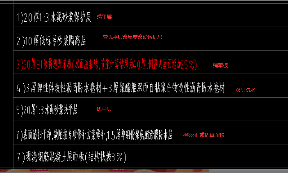 套什么定额