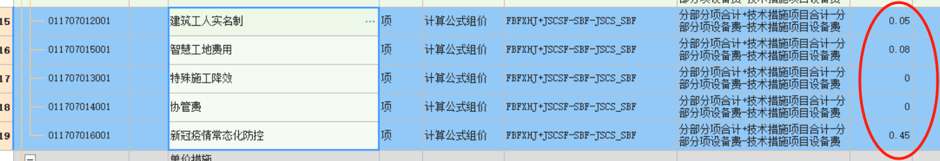 措施项