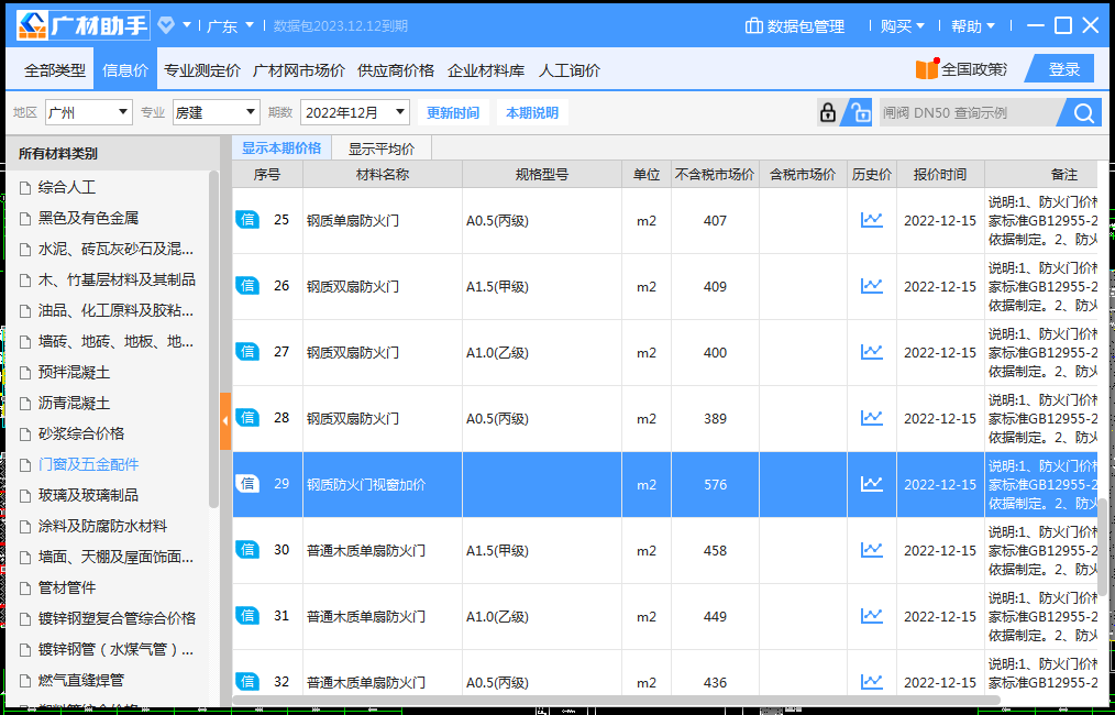 项目特征