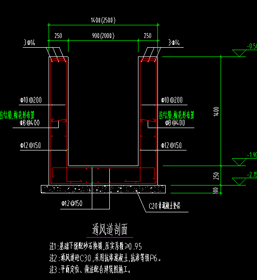 基础怎么画