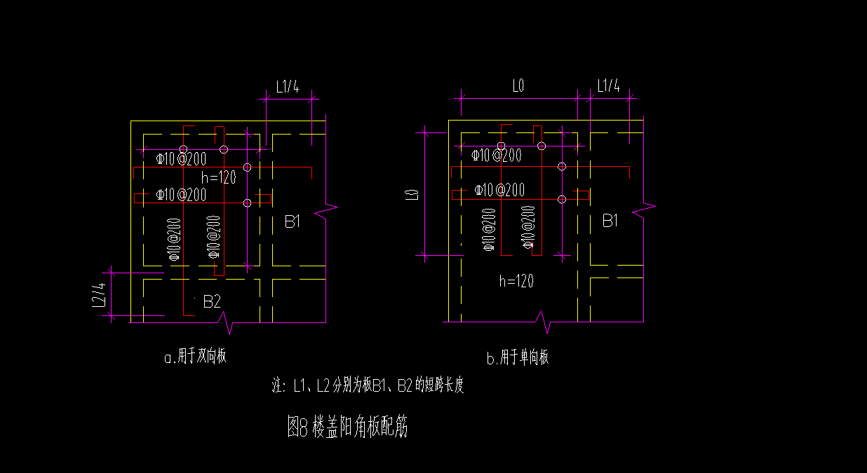 阳角