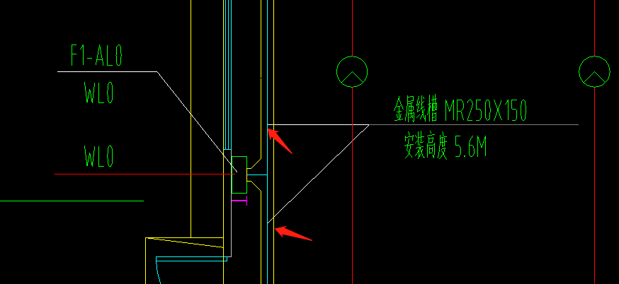 配电箱