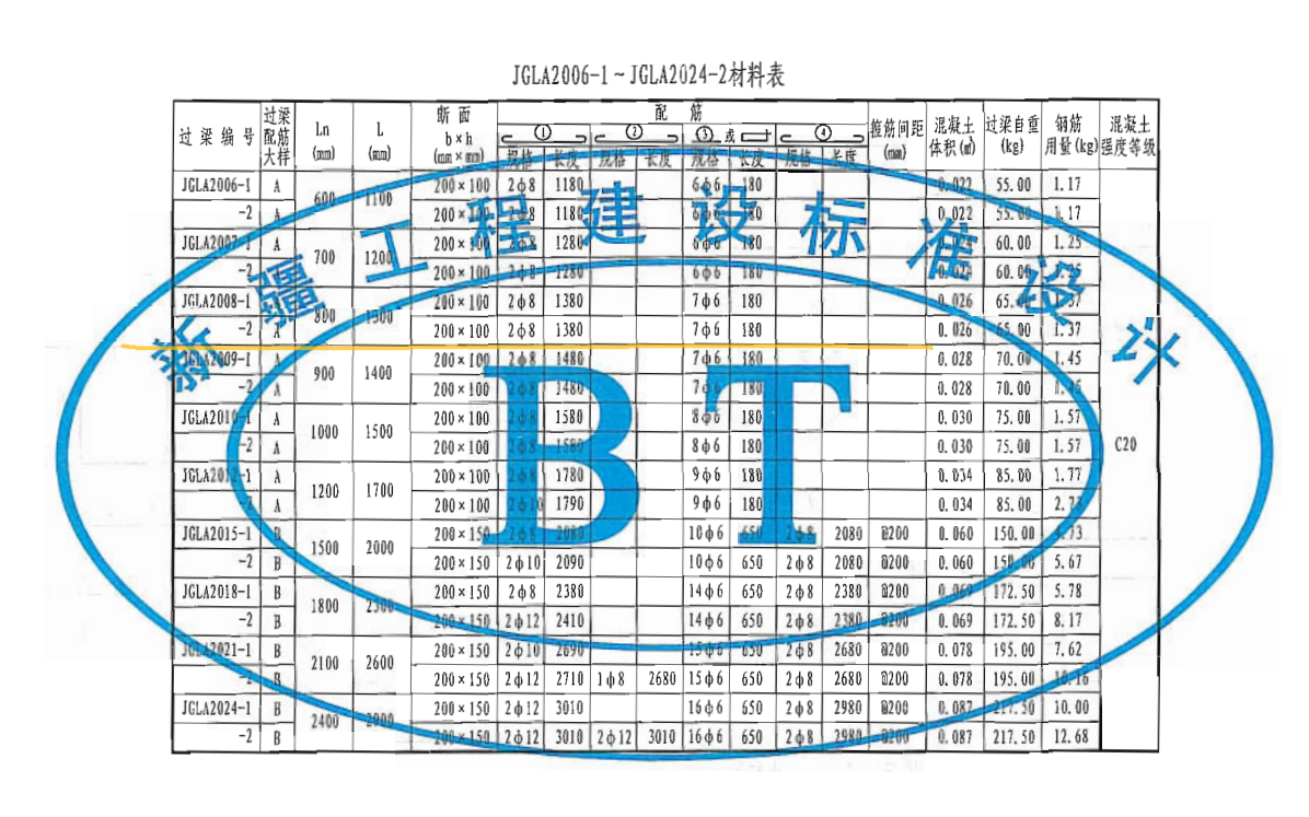 下部