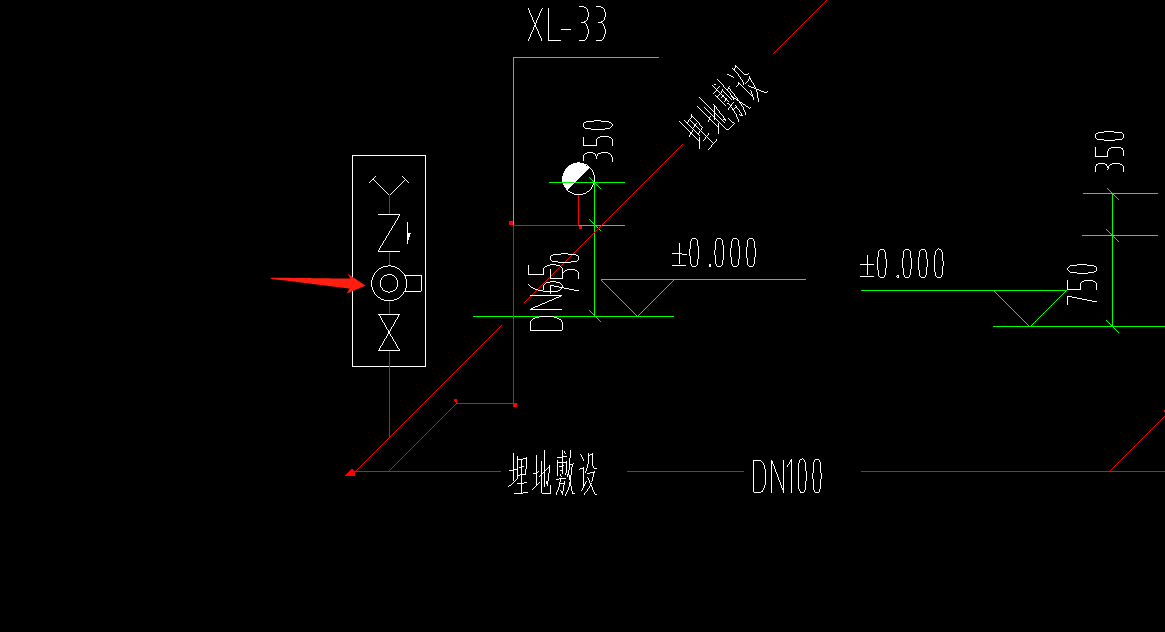 下图中