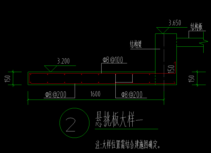 结构图