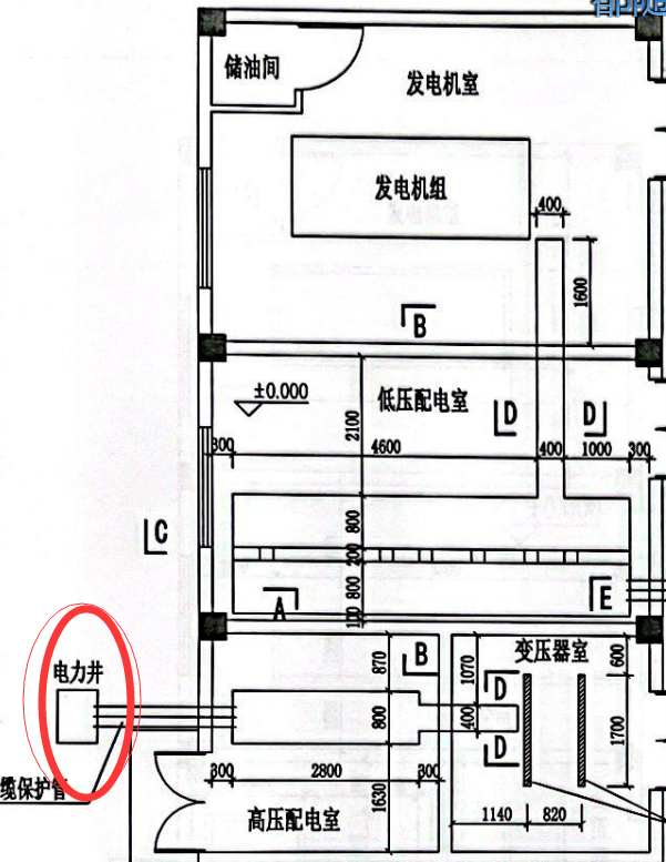 重复计算