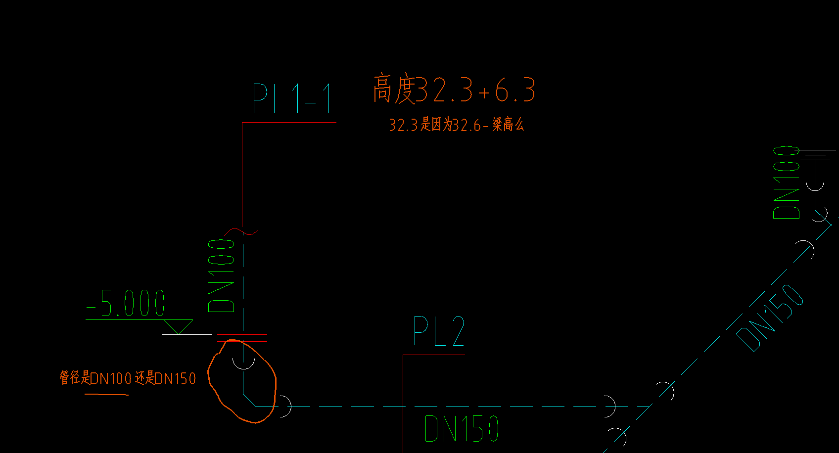 立管