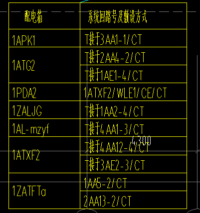 广联达服务新干线