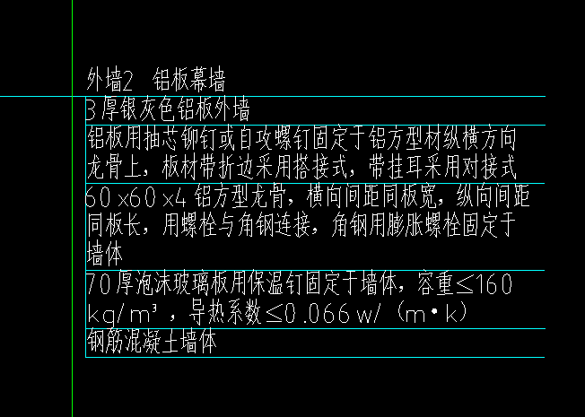 工程量