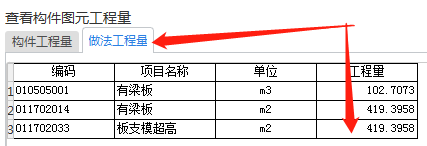 法工程量