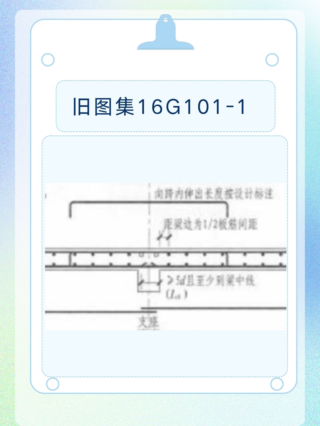 钢筋图集16g101-1板筋图片