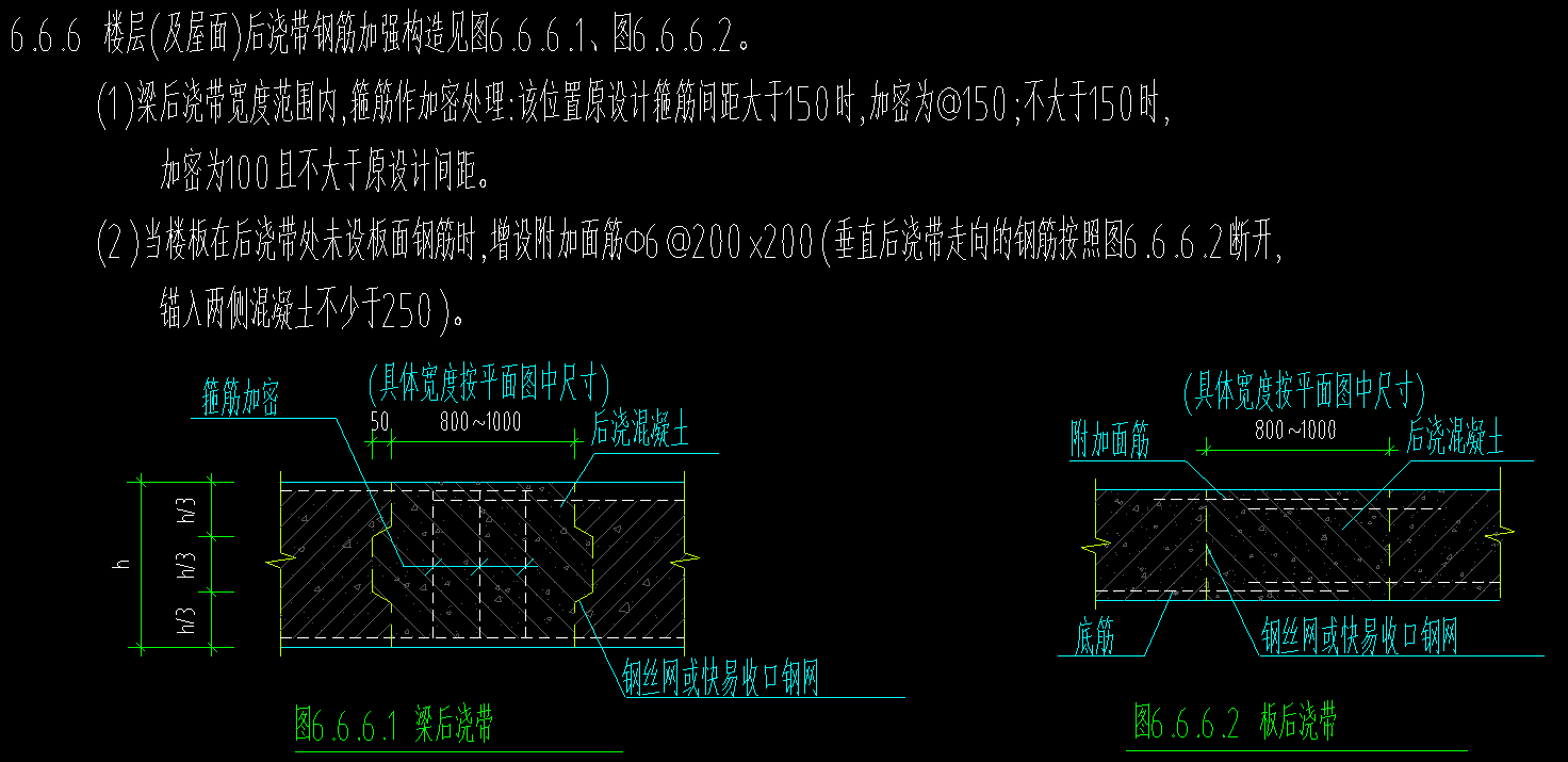后浇带