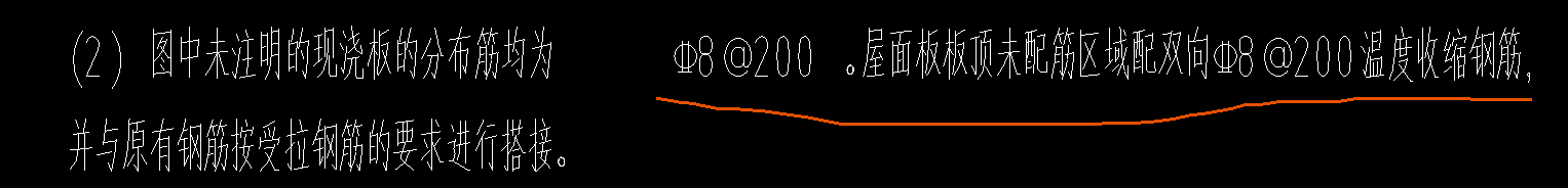 配筋