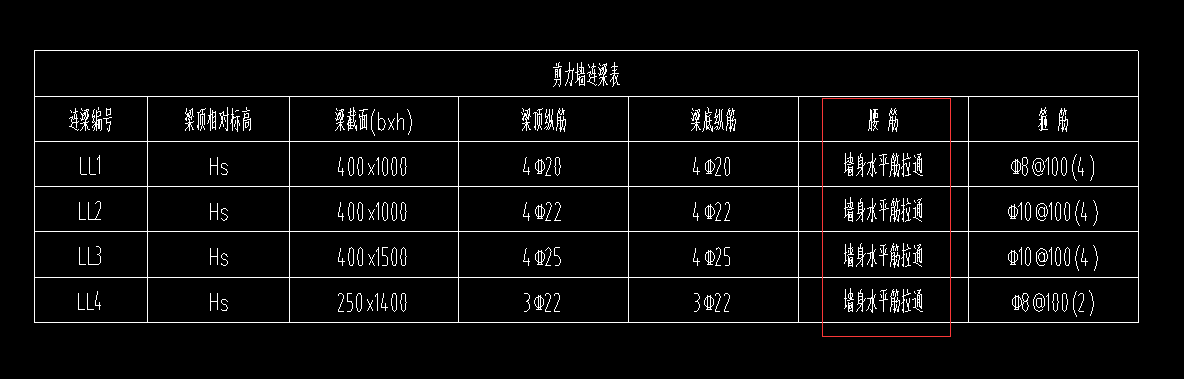 剪力墙