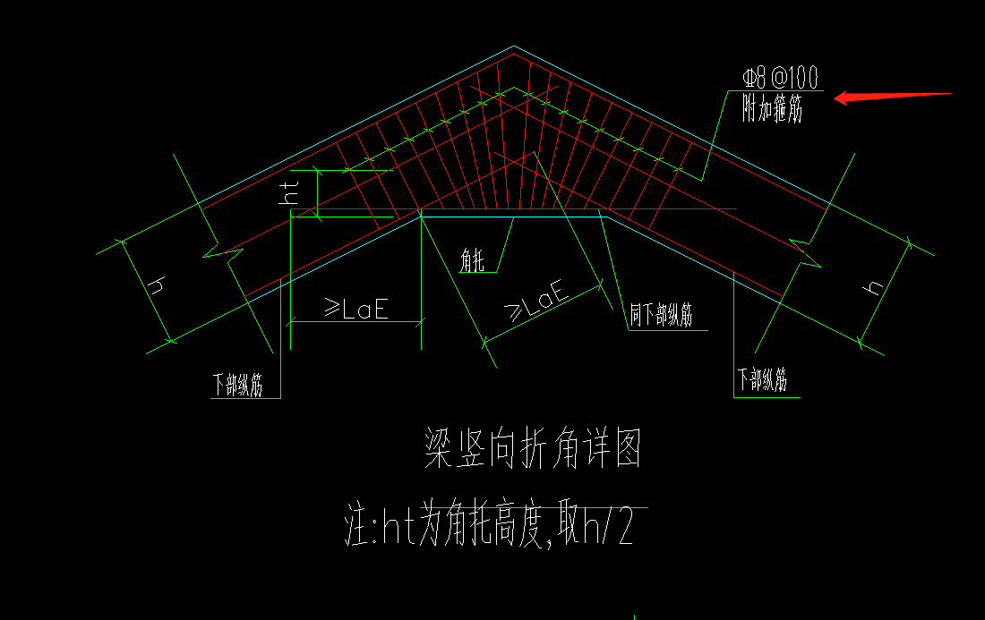 附加钢筋