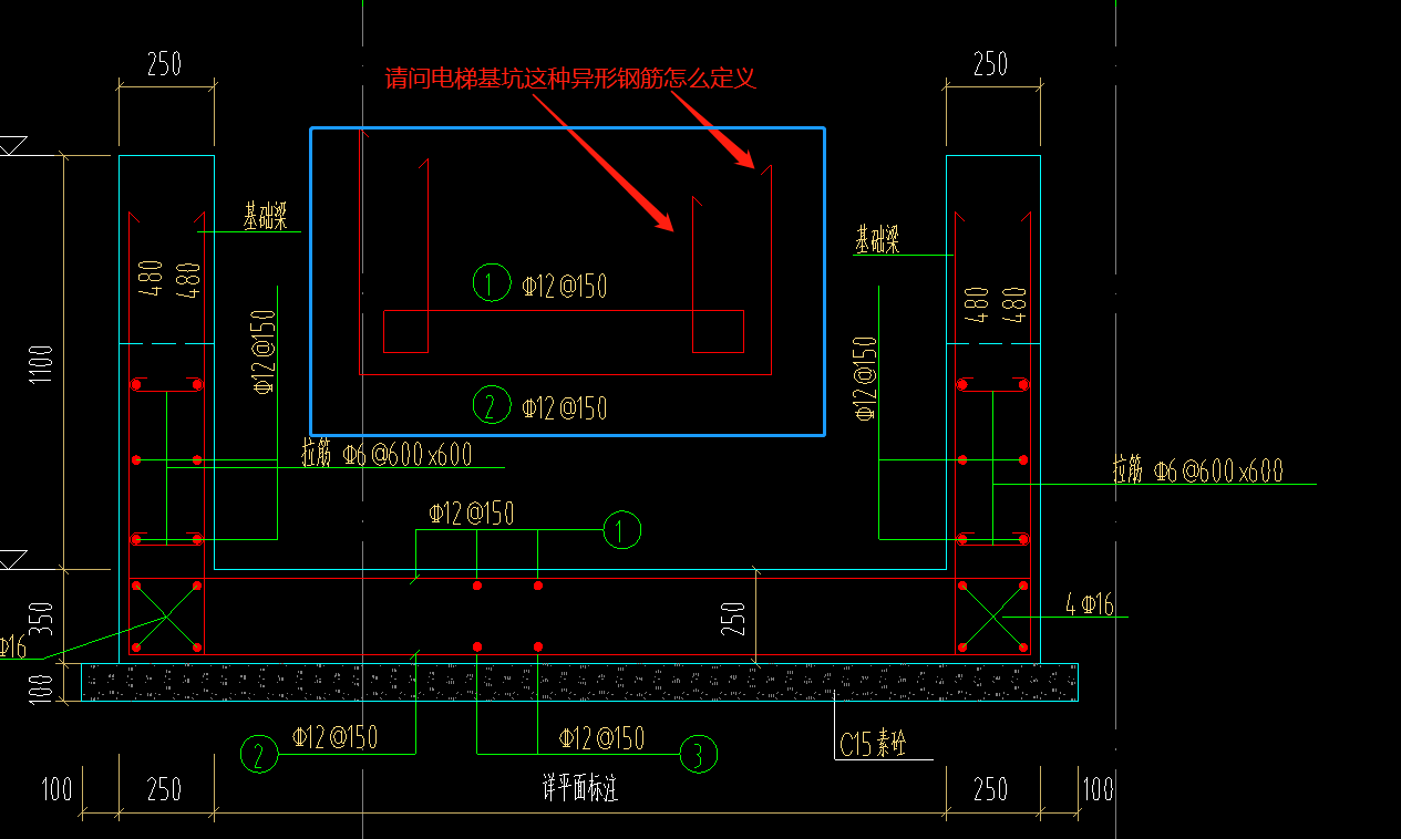 异形