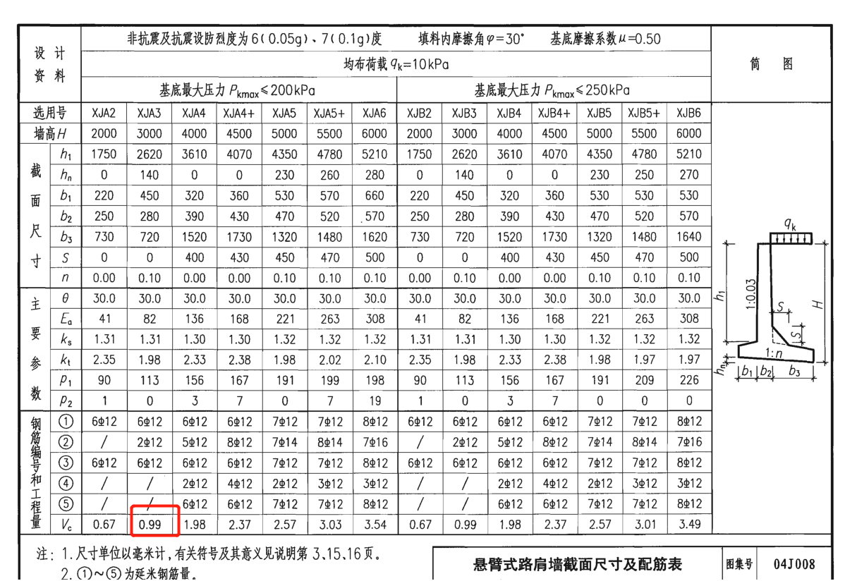 擋墻