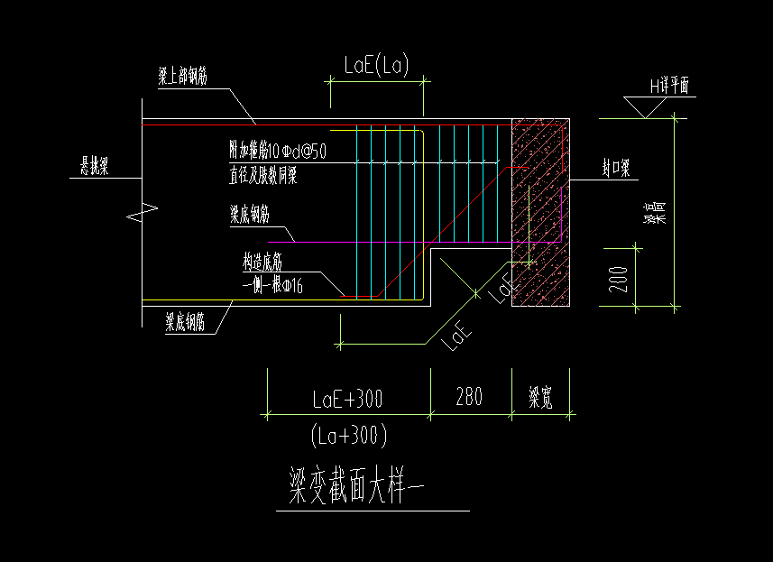 土建