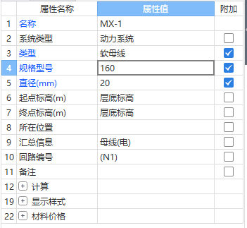 规格型号