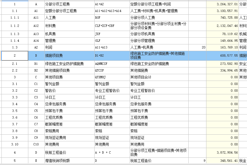 费用汇总