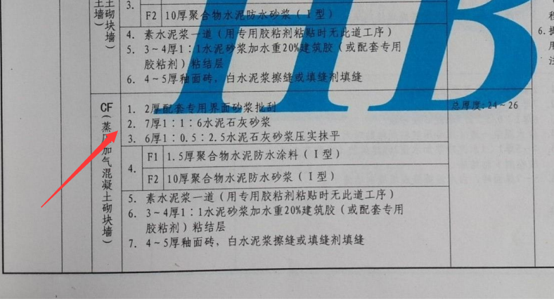 块料