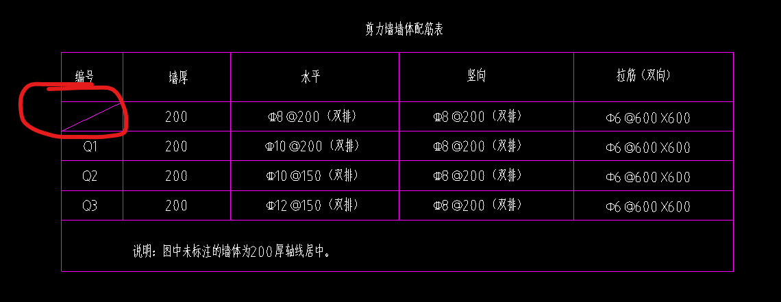 墙画