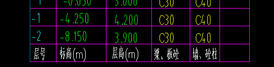 满堂脚手架