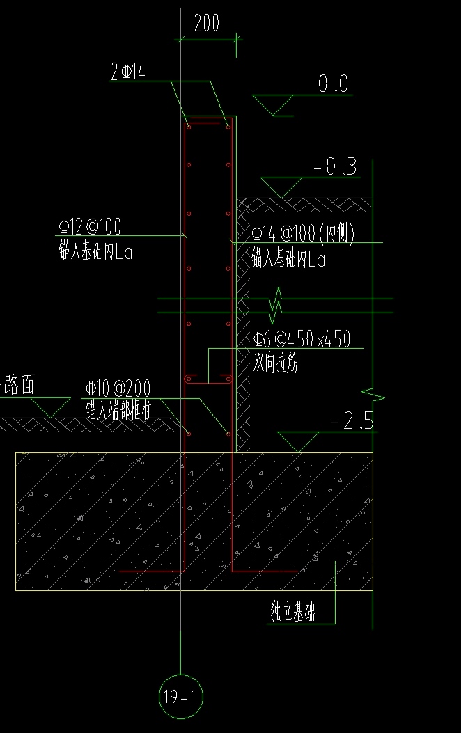 挖土深度