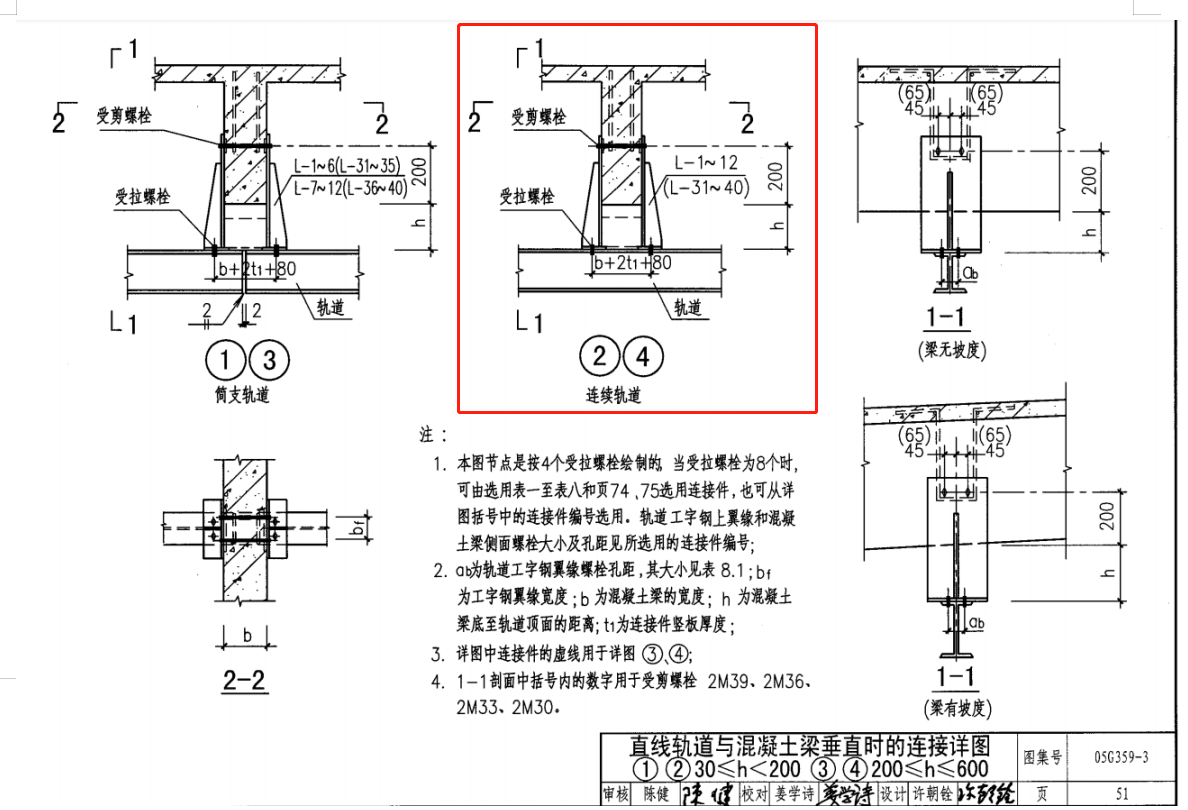 螺栓的