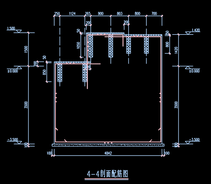 算量