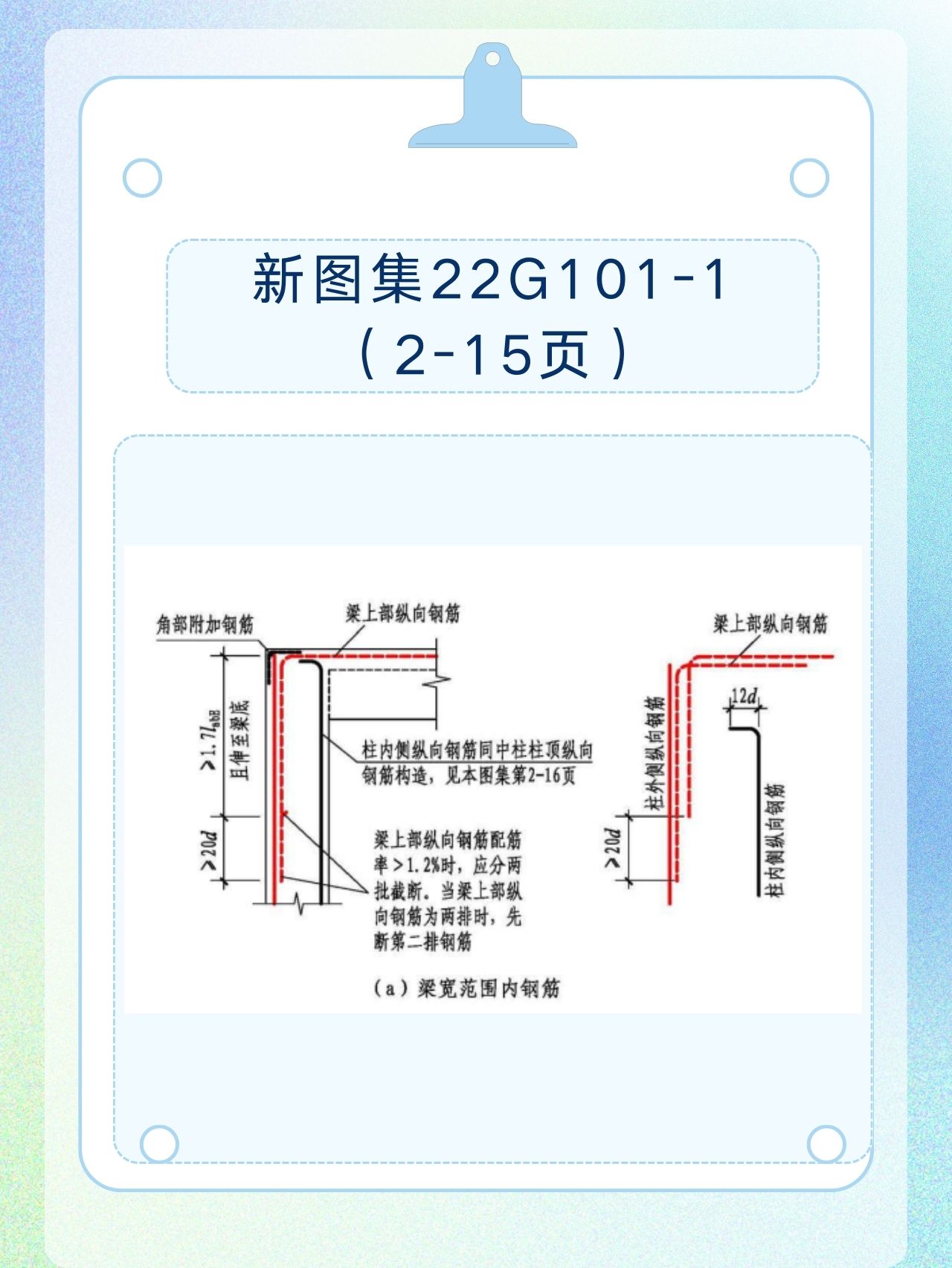 101图集钢筋锚固图片