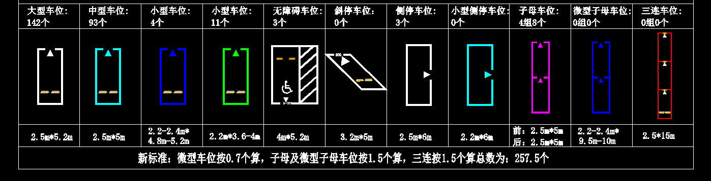 交通划线